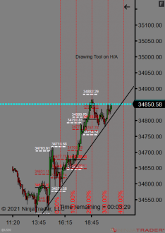 Click image for larger version

Name:	@US30 (5 Min Heiken-Ashi) 2021_09_15 (20_36_32).png
Views:	260
Size:	55.0 KB
ID:	1171302