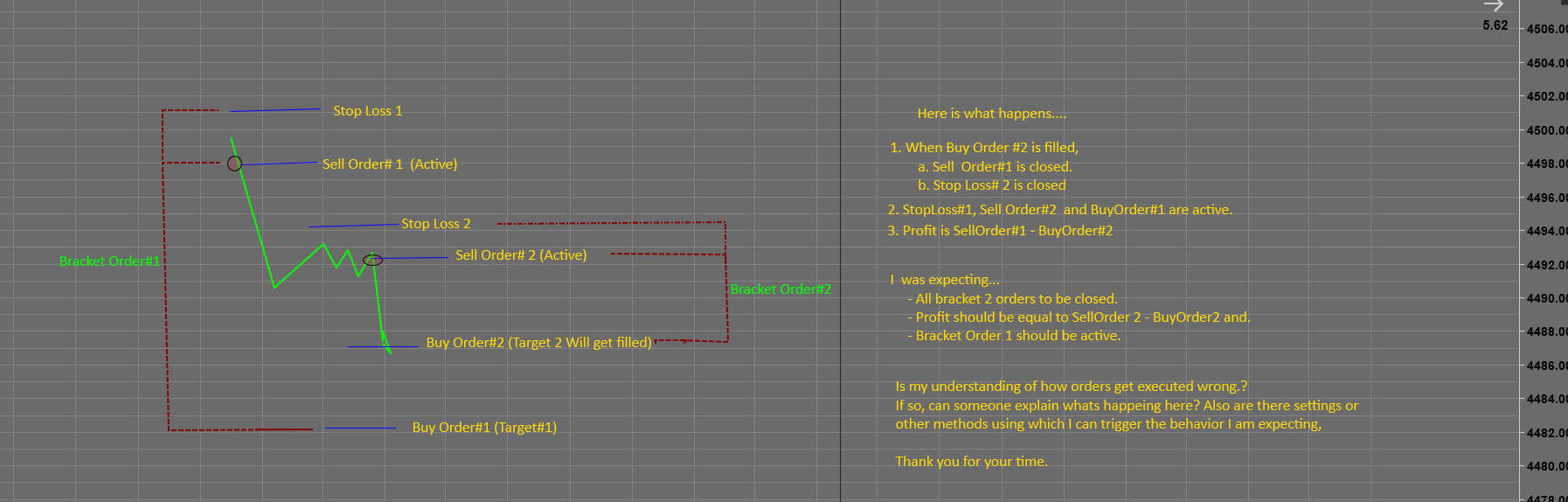 Click image for larger version

Name:	Orders.png
Views:	213
Size:	81.5 KB
ID:	1172514