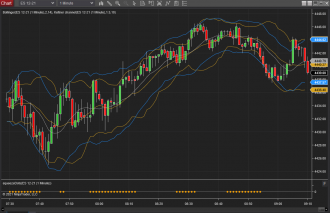 Click image for larger version

Name:	Trader3000a-1.PNG
Views:	337
Size:	87.2 KB
ID:	1172665