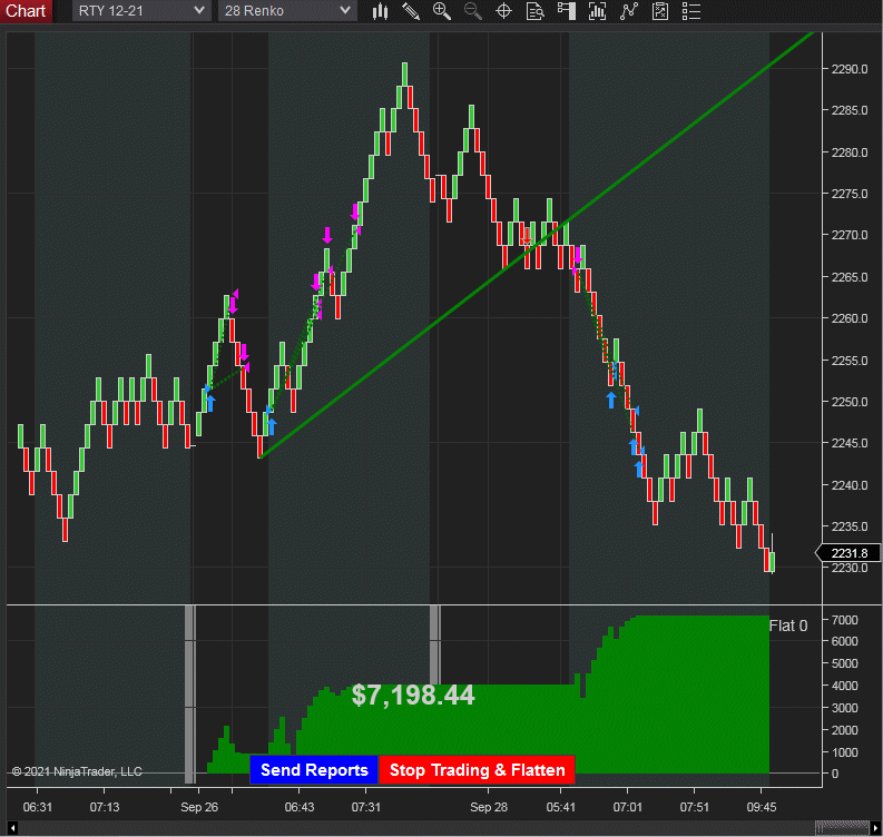 Click image for larger version

Name:	PnL&amp;Position.gif
Views:	201
Size:	93.5 KB
ID:	1172823