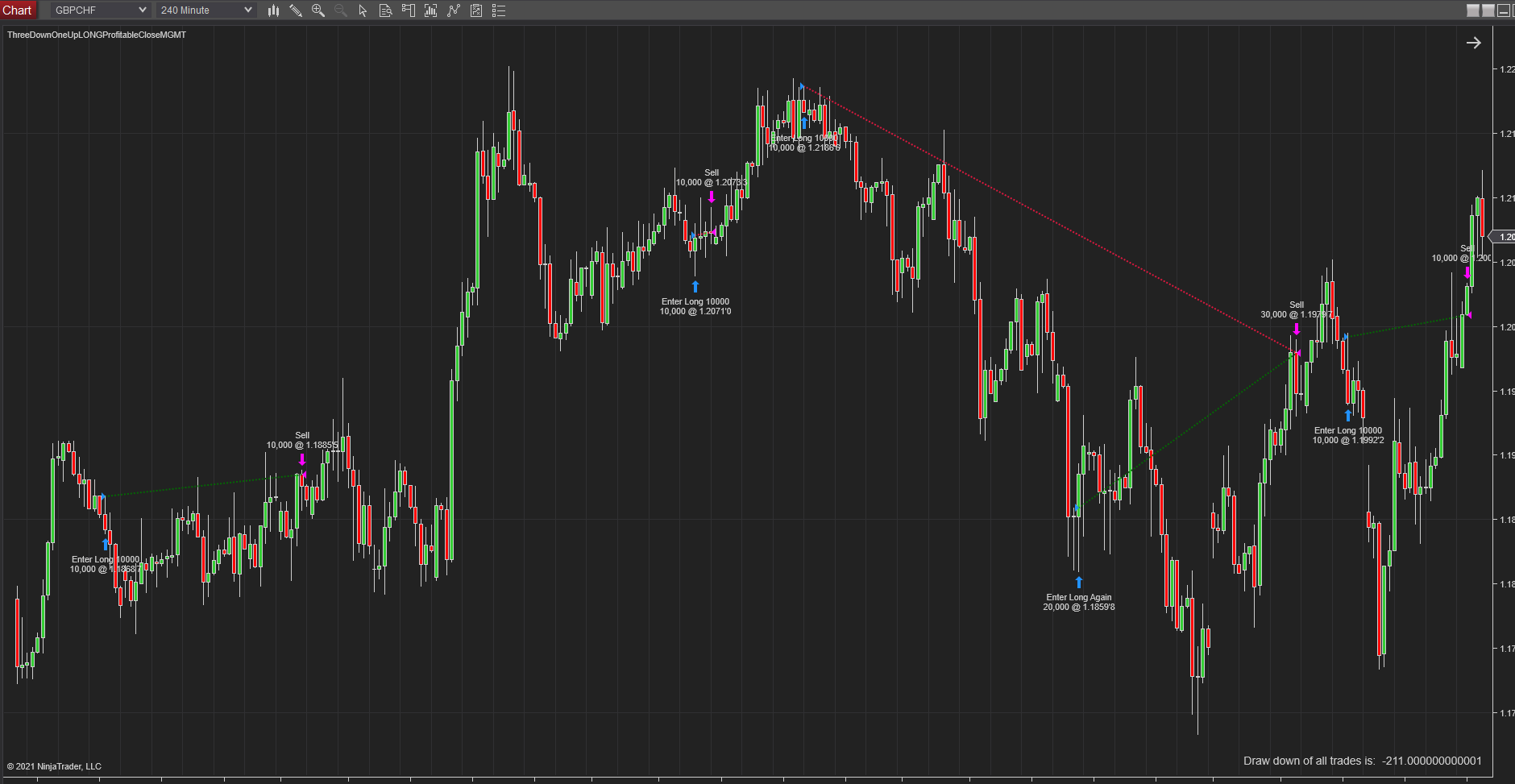 Click image for larger version

Name:	mgnt.PNG
Views:	401
Size:	66.5 KB
ID:	1173537