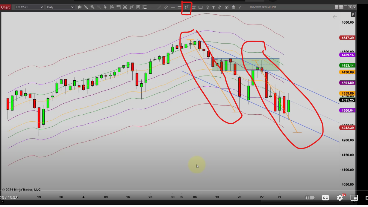 Click image for larger version

Name:	Screenshot 2021-10-11 155830.png
Views:	1251
Size:	361.0 KB
ID:	1174527