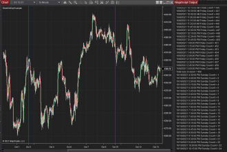 Click image for larger version

Name:	Resetweeklyexample.PNG
Views:	307
Size:	103.2 KB
ID:	1174677