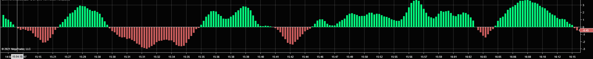 Click image for larger version

Name:	EWO.png
Views:	497
Size:	65.9 KB
ID:	1174995