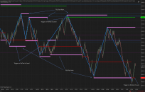 Click image for larger version

Name:	GSSwingTriggers.png
Views:	429
Size:	185.2 KB
ID:	1175840