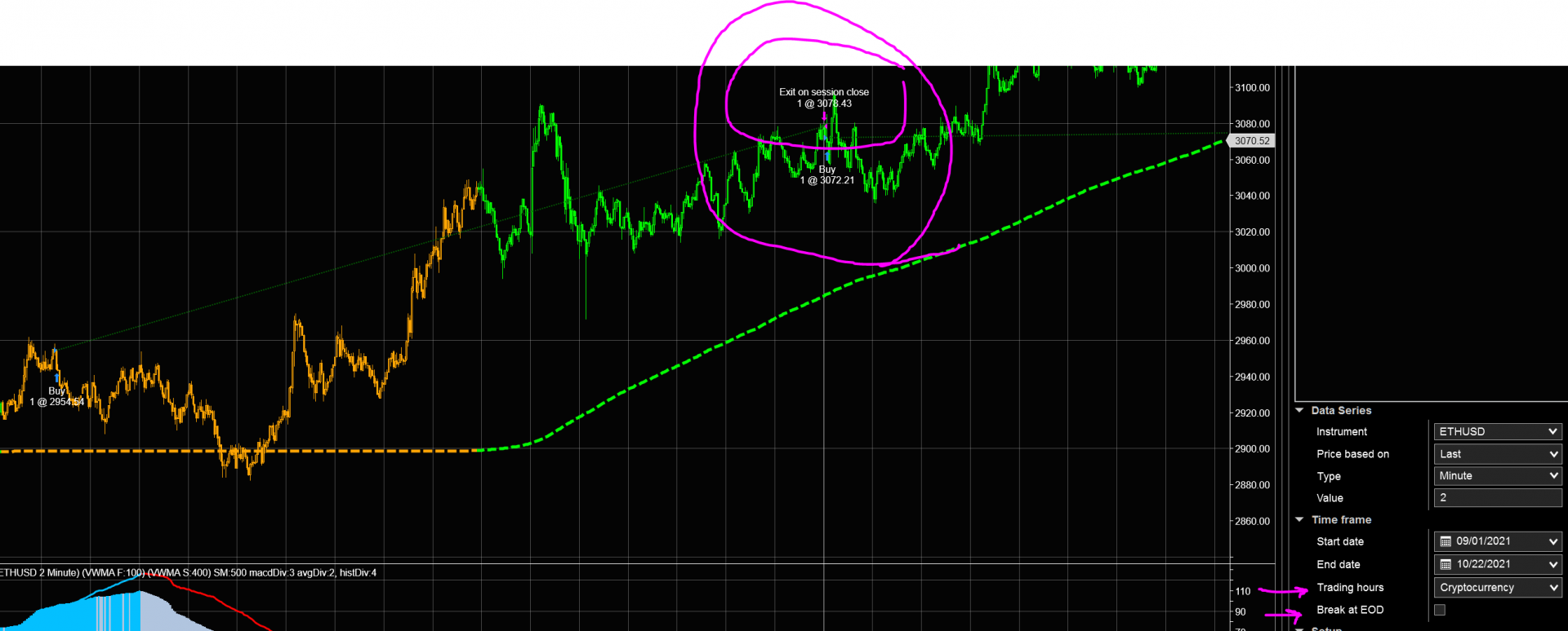 Click image for larger version

Name:	EODBreak-Coinbase.PNG
Views:	231
Size:	225.0 KB
ID:	1176059