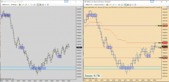 Click image for larger version

Name:	pointo-vs-range-bar.png
Views:	346
Size:	85.3 KB
ID:	1176147