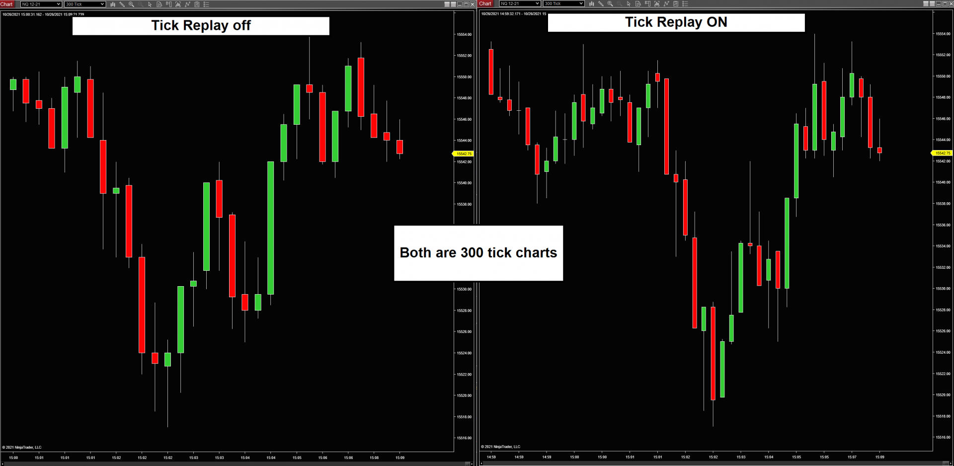 Click image for larger version

Name:	Tick Replay Behaviour.png
Views:	167
Size:	184.7 KB
ID:	1176378