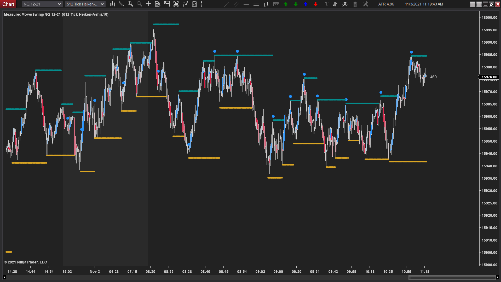 Click image for larger version

Name:	swings.png
Views:	155
Size:	67.3 KB
ID:	1177247