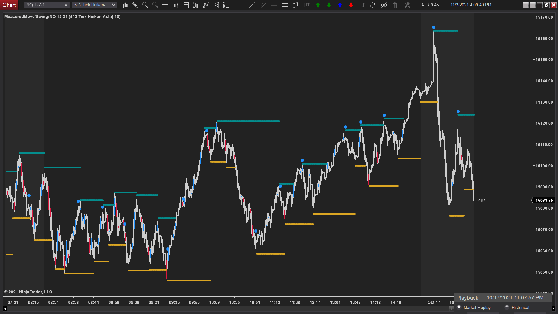 Click image for larger version

Name:	chart.png
Views:	111
Size:	72.3 KB
ID:	1177295