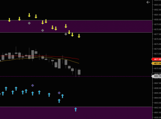 Click image for larger version

Name:	arrowafter.PNG
Views:	322
Size:	27.3 KB
ID:	1178119