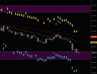 Click image for larger version  Name:	arrowb4.PNG Views:	0 Size:	28.5 KB ID:	1178132