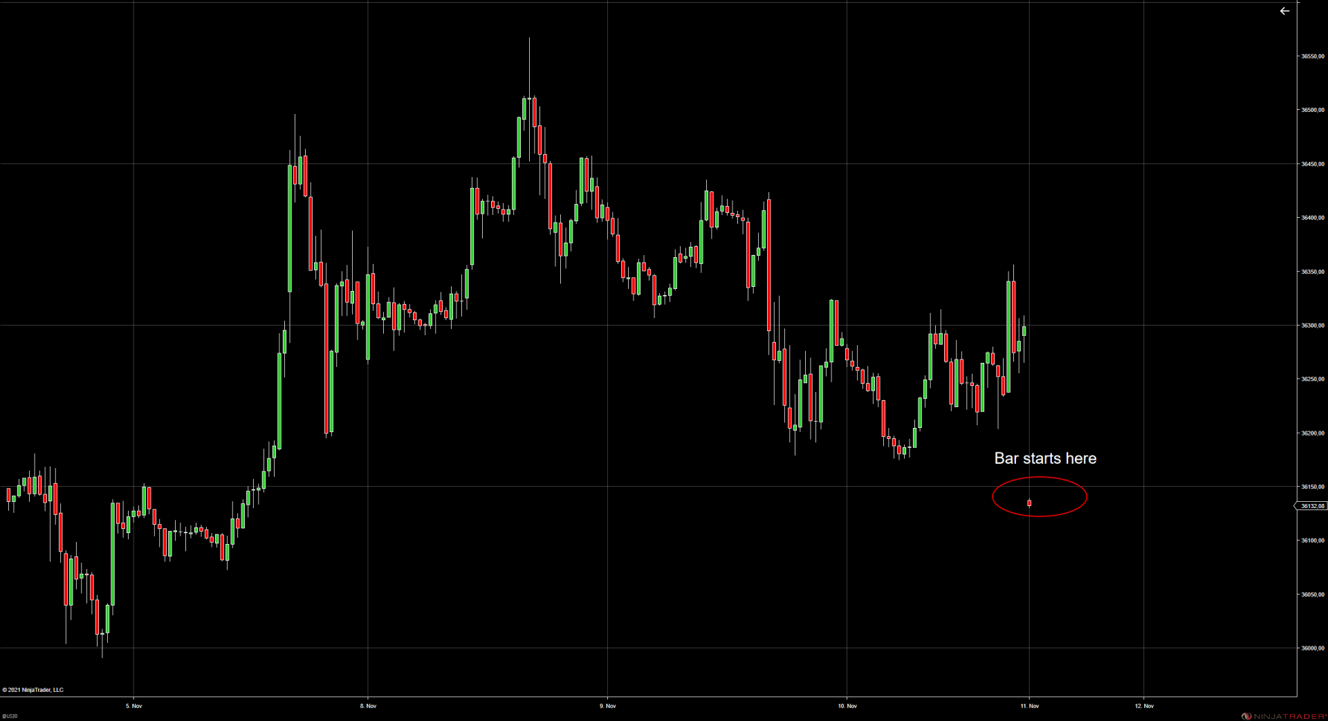 Can´t load bars correctly - NinjaTrader Support Forum