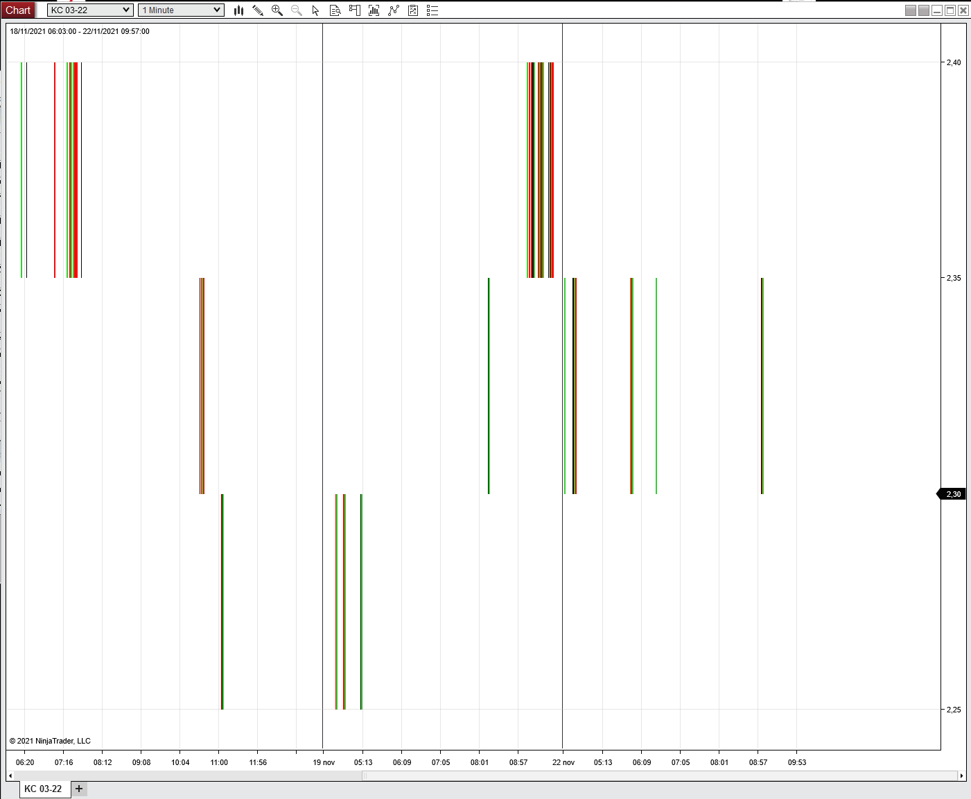 Click image for larger version

Name:	KC chart.png
Views:	156
Size:	26.5 KB
ID:	1179300