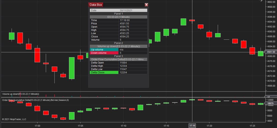 Click image for larger version

Name:	ES 03-22 Cumul Delta.JPG
Views:	661
Size:	86.8 KB
ID:	1180028