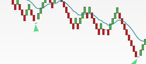 Click image for larger version

Name:	NinjaTrader_oFgcGr3DOJ.jpg
Views:	155
Size:	16.0 KB
ID:	1180598