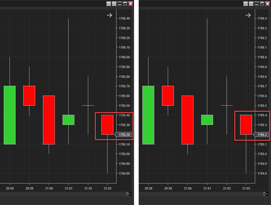 Click image for larger version

Name:	cents.png
Views:	132
Size:	21.4 KB
ID:	1180913