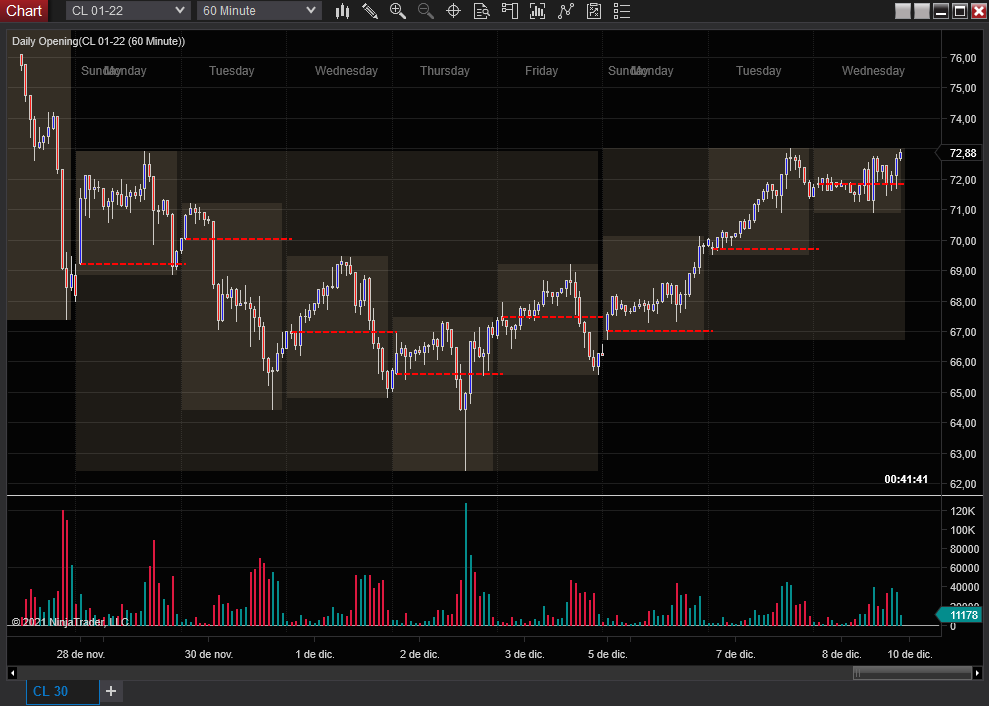 Click image for larger version  Name:	DailyOpening Line drawn.png Views:	0 Size:	48.8 KB ID:	1180965