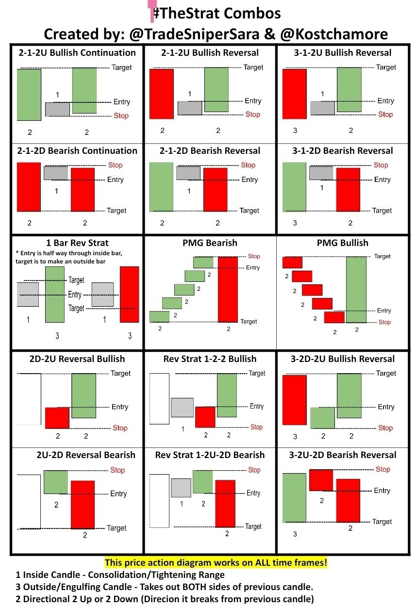 Click image for larger version

Name:	thestrat_setups.jpg
Views:	222
Size:	222.6 KB
ID:	1182275