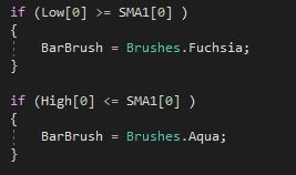 Click image for larger version

Name:	Brush low, above.JPG
Views:	201
Size:	8.1 KB
ID:	1183040