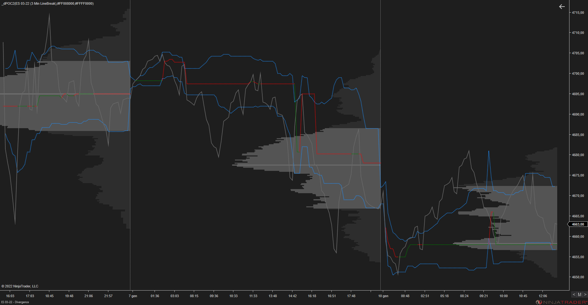 Click image for larger version  Name:	ES 03-22 (3 Min LineBreak) 2022_01_10 (12_57_13).png Views:	0 Size:	164.6 KB ID:	1185022