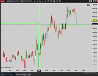 Click image for larger version

Name:	SidiChartScroll.jpg
Views:	657
Size:	84.1 KB
ID:	1185693