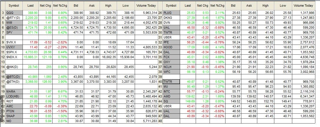 Click image for larger version

Name:	20220112 nt requests 0002.JPG
Views:	386
Size:	215.7 KB
ID:	1185662