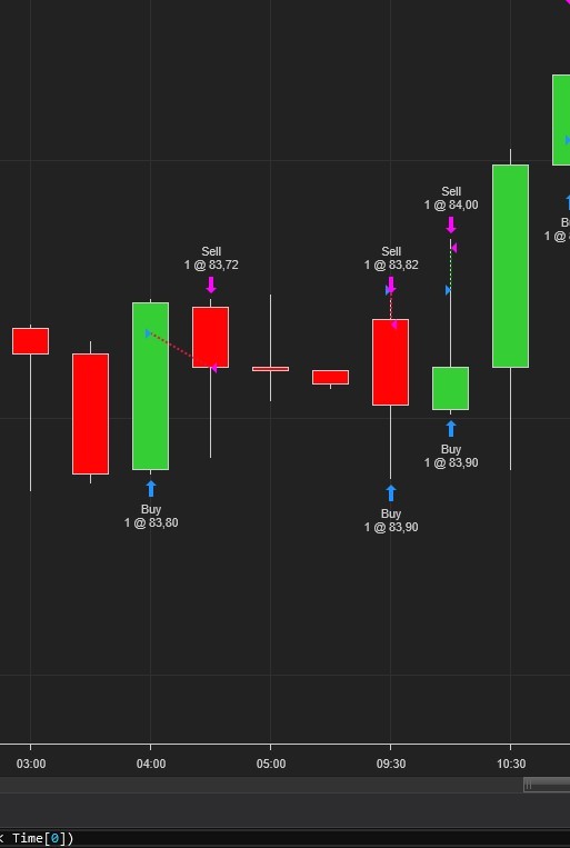 Click image for larger version

Name:	PartIssue.JPG
Views:	152
Size:	34.3 KB
ID:	1187088