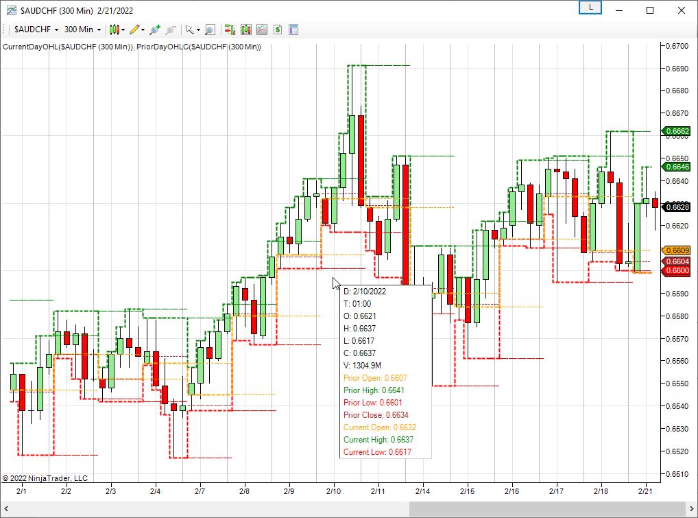 Click image for larger version

Name:	AUDCHF.png
Views:	208
Size:	64.3 KB
ID:	1190813