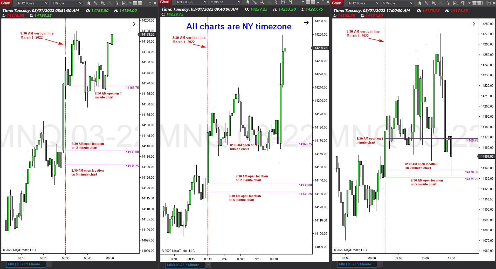 Click image for larger version

Name:	03-01-2022 chart problem.jpg
Views:	402
Size:	327.9 KB
ID:	1192108