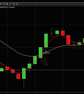 Click image for larger version

Name:	crossingOnTick.jpg
Views:	1539
Size:	84.3 KB
ID:	1192552