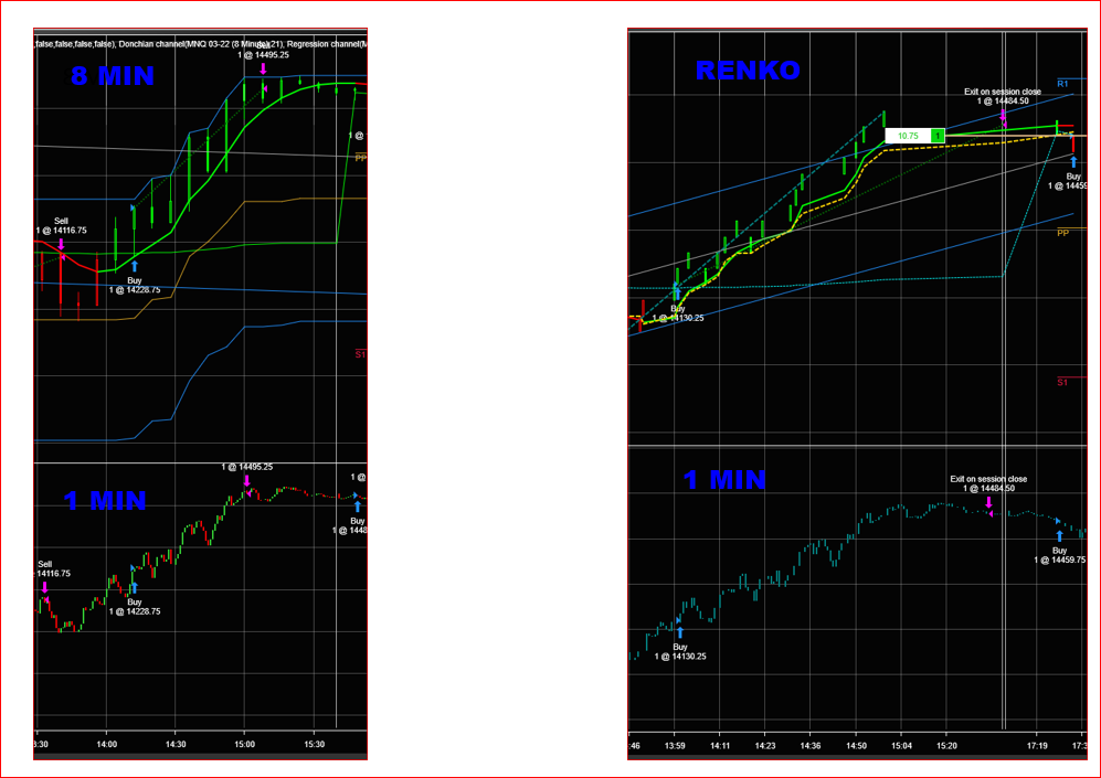 Click image for larger version

Name:	ExitOnTime1.PNG
Views:	171
Size:	133.6 KB
ID:	1192653