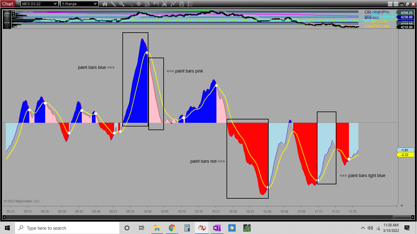 Click image for larger version

Name:	macdhistoPAINTBARS.png
Views:	800
Size:	100.3 KB
ID:	1193506