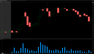 Click image for larger version  Name:	INDO-1m-TDA.PNG Views:	0 Size:	33.7 KB ID:	1193659