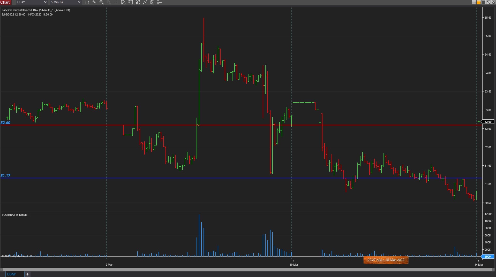 Click image for larger version  Name:	2022-03-15 02_27_19-U4735585 Close Watch US.jpg Views:	0 Size:	162.4 KB ID:	1193758