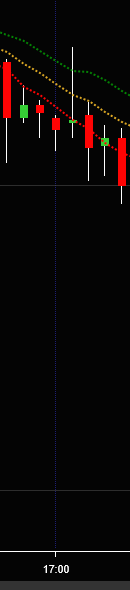 Click image for larger version

Name:	NT8-Chart.PNG
Views:	120
Size:	6.0 KB
ID:	1193838