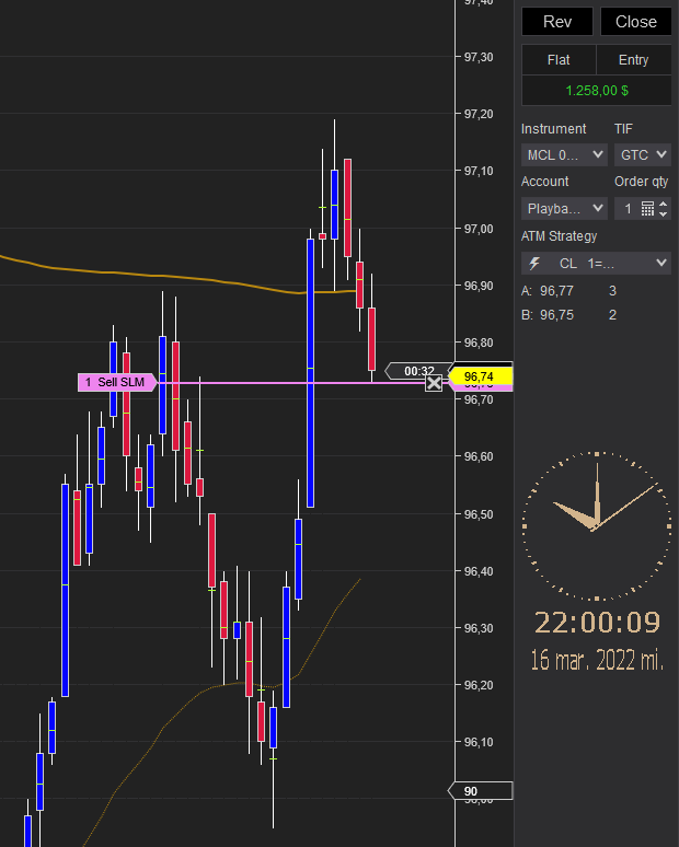 Click image for larger version  Name:	Stop limit no fill1.png Views:	0 Size:	33.7 KB ID:	1194228