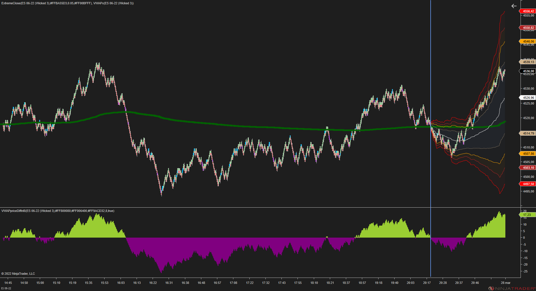 Click image for larger version

Name:	ES 06-22 (Wicked 3) 2022_03_26 (15_33_29).png
Views:	3378
Size:	105.4 KB
ID:	1195368