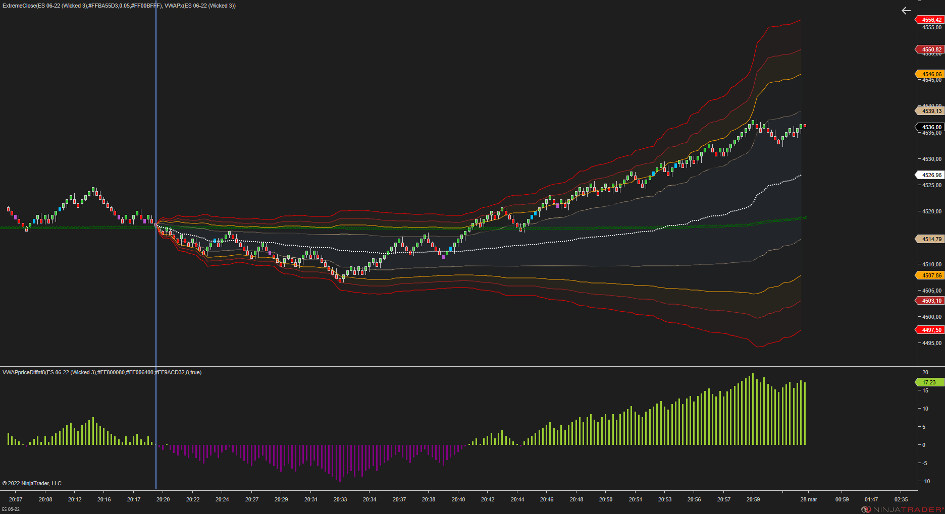 Click image for larger version

Name:	ES 06-22 (Wicked 3) 2022_03_26 (15_32_48).png
Views:	3466
Size:	122.9 KB
ID:	1195367