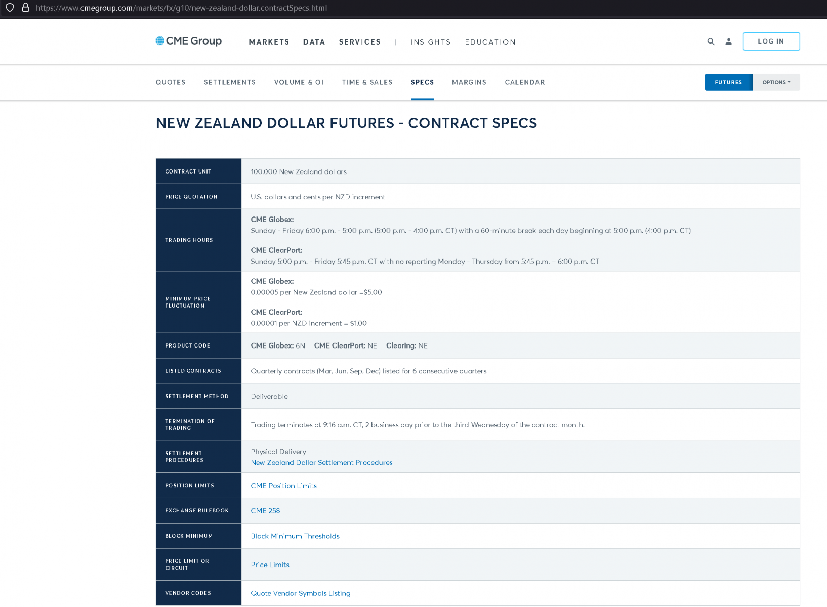 Click image for larger version  Name:	NZD CME Specs page.png Views:	0 Size:	454.8 KB ID:	1195667