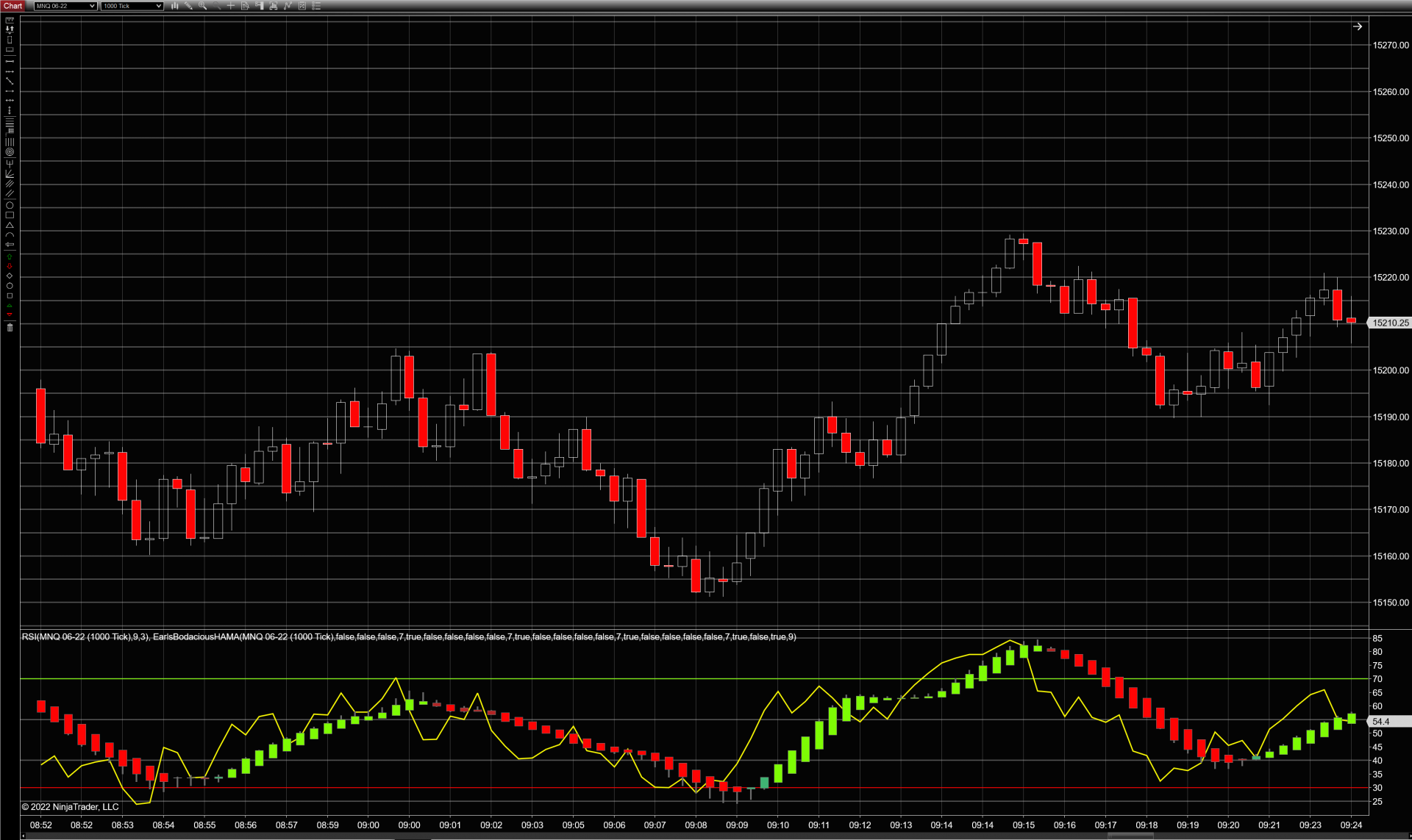 Click image for larger version

Name:	HARSI_Example.png
Views:	4374
Size:	224.6 KB
ID:	1195952