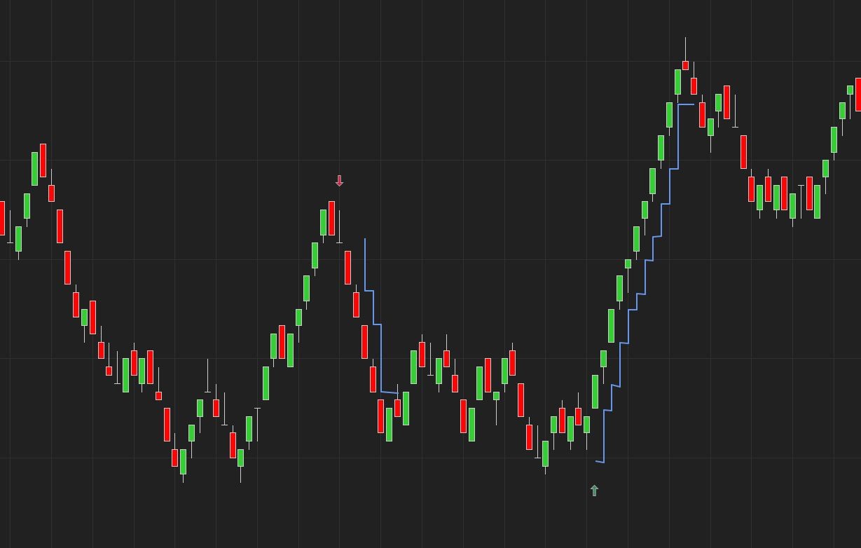 Click image for larger version

Name:	stairsLine.JPG
Views:	295
Size:	80.6 KB
ID:	1196298