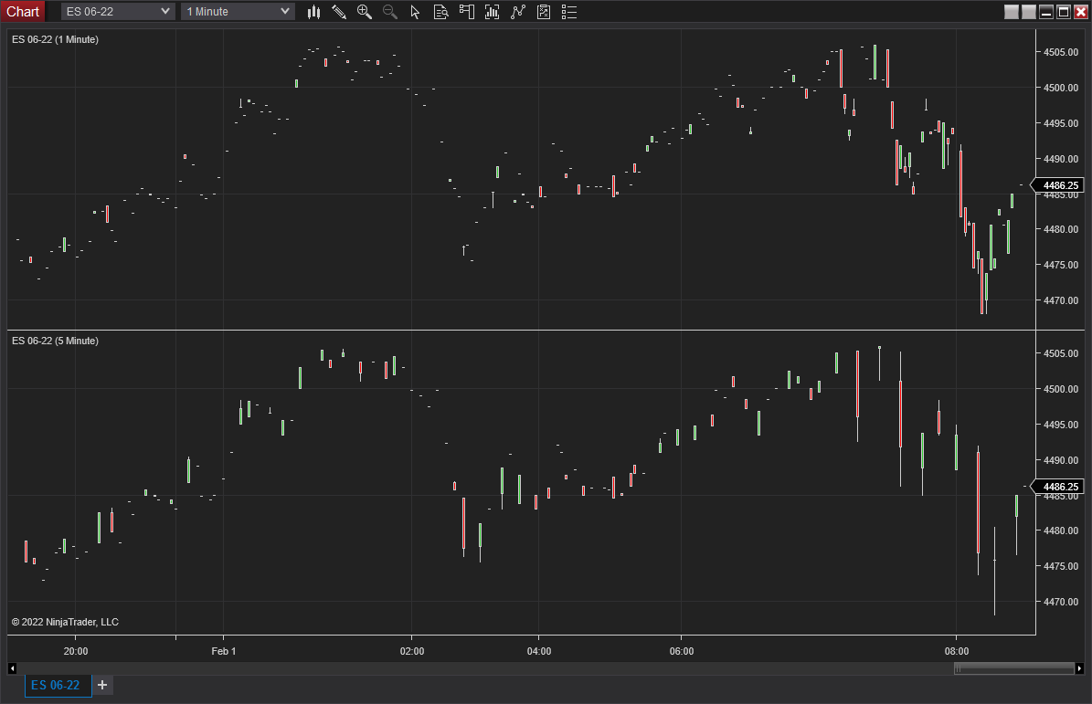 Click image for larger version

Name:	candles.png
Views:	115
Size:	31.8 KB
ID:	1197749