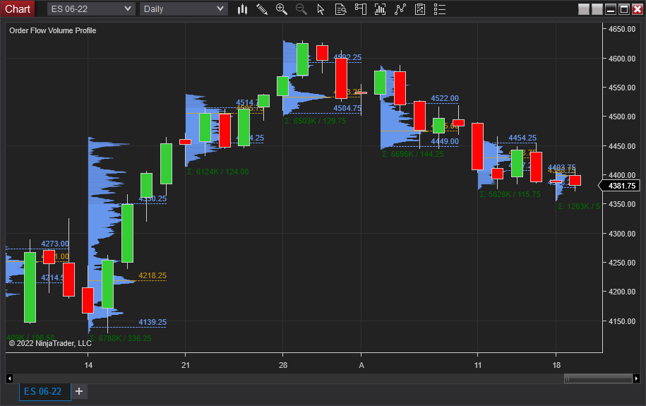 Click image for larger version

Name:	weeks.png
Views:	492
Size:	46.9 KB
ID:	1197970