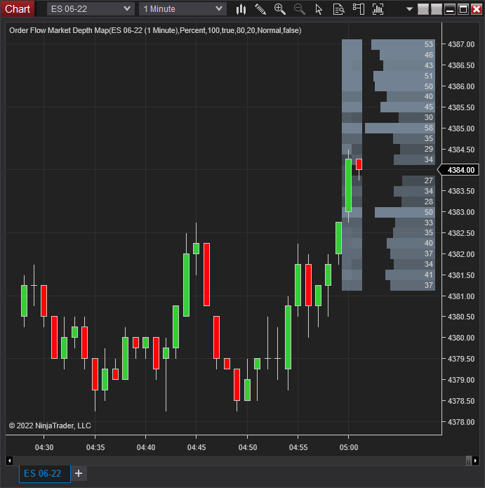 Click image for larger version

Name:	Market Depth.png
Views:	277
Size:	34.0 KB
ID:	1197972