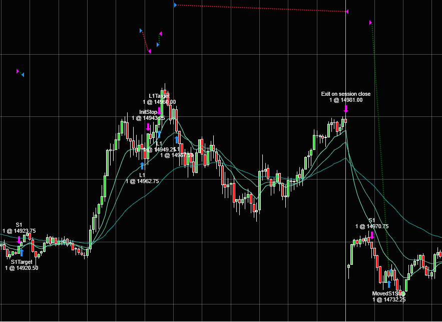 Click image for larger version  Name:	NQ anomoly zoom.PNG Views:	0 Size:	56.6 KB ID:	1198238