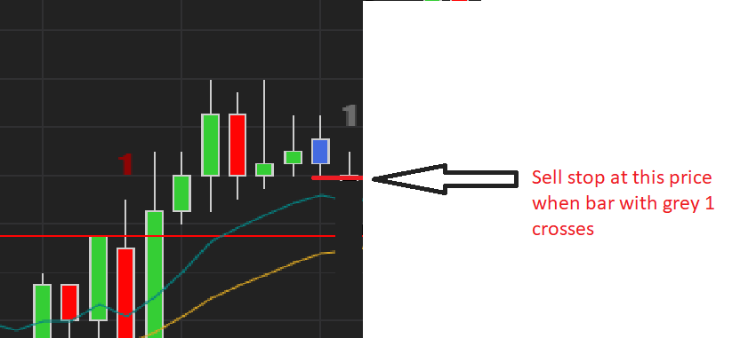 Click image for larger version

Name:	NTInsBarExample.png
Views:	92
Size:	13.1 KB
ID:	1198567