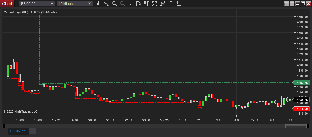 Click image for larger version

Name:	CDOHL.png
Views:	138
Size:	30.3 KB
ID:	1198711