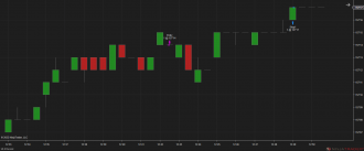 Click image for larger version  Name:	UB 06-22 (30 Second) 2022_05_02 (1_49_53 PM).png Views:	0 Size:	21.0 KB ID:	1199646