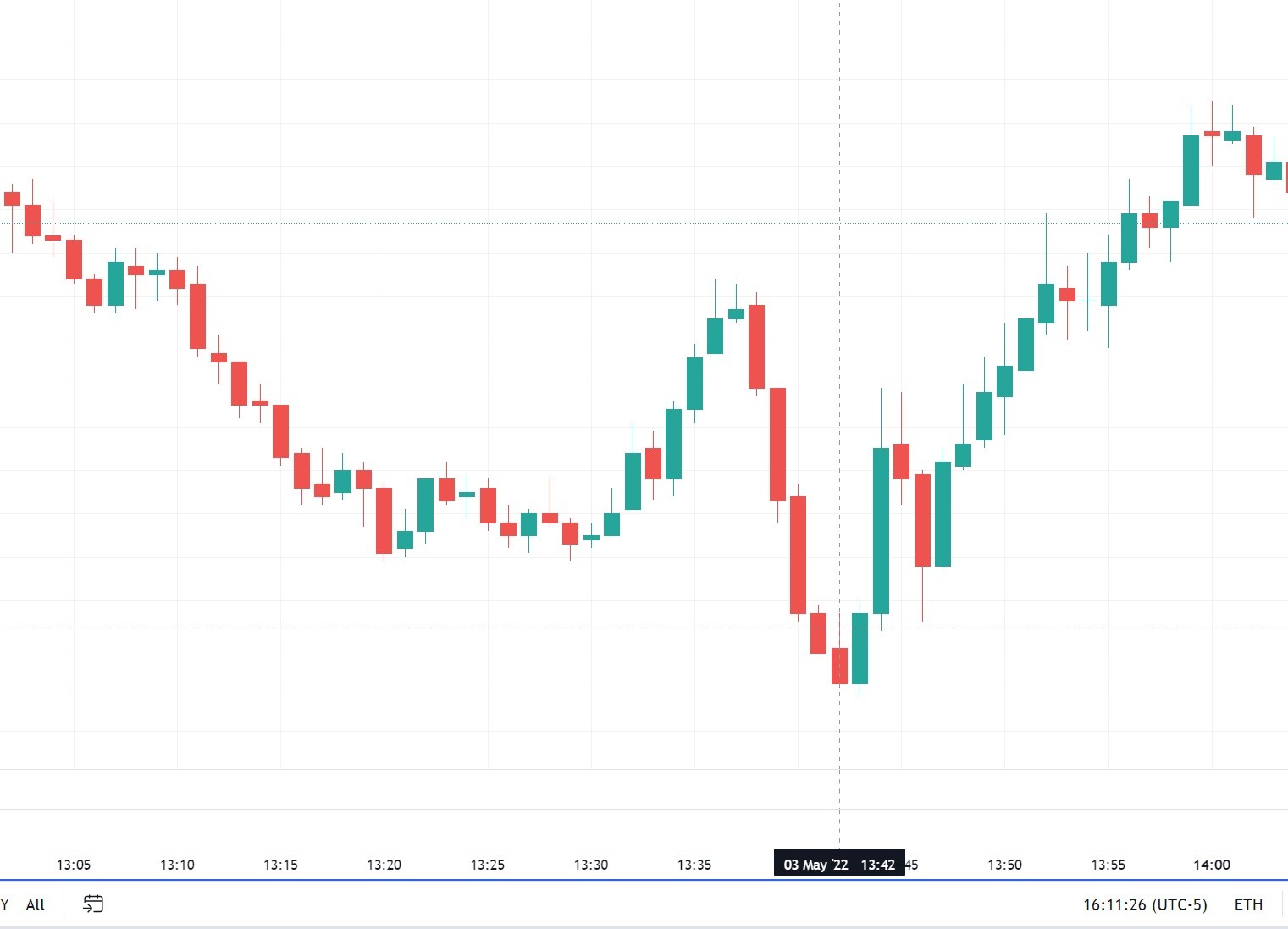 Click image for larger version

Name:	TV 1 min ES.jpg
Views:	724
Size:	145.5 KB
ID:	1199875